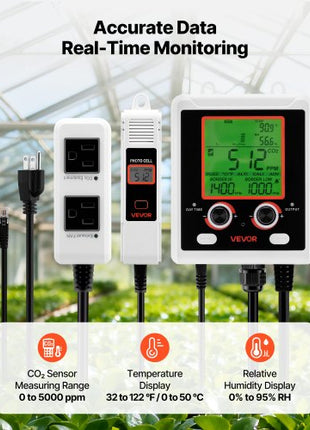 Carbon Dioxide Monitoring Controller, Dual Outlets Carbon Dioxide Controller, CO2 Meter Monitor Day and Night Detection Feature, NDIR CO2 Sensor for Green House, Laboratories, Classrooms, Home