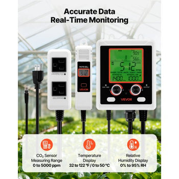 Carbon Dioxide Monitoring Controller, Dual Outlets Carbon Dioxide Controller, CO2 Meter Monitor Day and Night Detection Feature, NDIR CO2 Sensor for Green House, Laboratories, Classrooms, Home