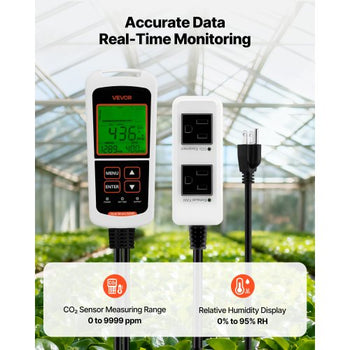 Carbon Dioxide Monitoring Controller, Dual Outlets CO2 Monitor & Controller, Carbon Dioxide Sensor Day and Night Detection Feature, NDIR CO2 Sensor for Greenhouse, Laboratories, Classrooms, Home