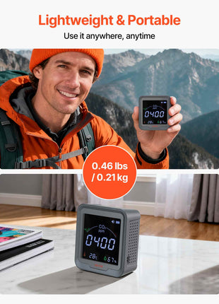 Carbon Dioxide Monitor, CO2 Controller with Temperature and Humidity Display, NDIR Sensor, Carbon Dioxide Detector for Bedside, Home, Office, Car, Lightweight & Portable