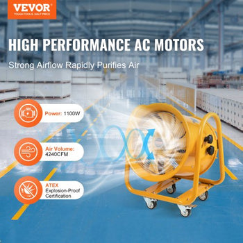 Portable Ventilator, 16" Heavy Duty Cylinder Fan, 1100W Strong Shop Exhaust Fan 4240CFM, 16.4ft Power Cord (No charging head), Industrial Utility Blower for Sucking Dust, Smoke Home/Workplace