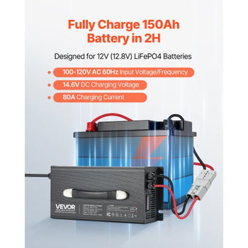 12V 80A Lithium Battery Charger, 14.6V, AC-DC LiFePO4 Smart Charger, with Anderson Connector, LED Indicator, 0V Activation, for Lithium LiFePO4 Deep Cycle Rechargeable Batteries of Boat, RV