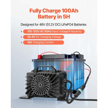 48V 18A Lithium Battery Charger, 58.4V, AC-DC LiFePO4 Smart Charger, with Waterproof Connector, LED Indicator, 0V Activation, for LiFePO4 Deep Cycle Rechargeable Batteries of Boat, RV, IP68