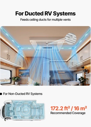 RV Air Conditioner, 15000 BTU RV AC Unit, 120V Ducted Rooftop Air Conditioner with Heat Pump & Cooling, Variable Speed Easy Install Quiet AC Unit with ADB Button Control & Remote Control, White