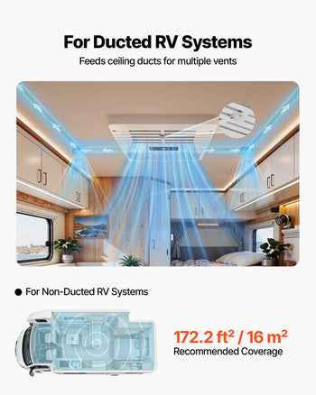 RV Air Conditioner, 15000 BTU RV AC Unit, 120V Ducted Rooftop Air Conditioner with Heat Pump & Cooling, Variable Speed Easy Install Quiet AC Unit with ADB Button Control & Remote Control, White