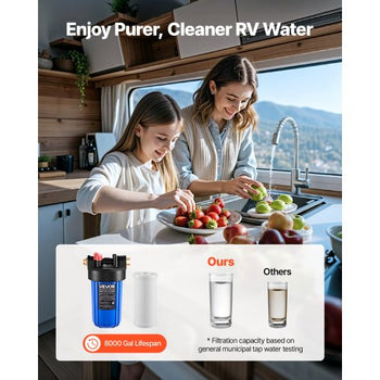 RV Water Filtration System, Drinking Water Filter System with Replaceable Cartridge for Campers, Remove Sediments, Chlorine, Bad Tastes, Odors, and Most Contaminants, RV Filter for RVs, Boats