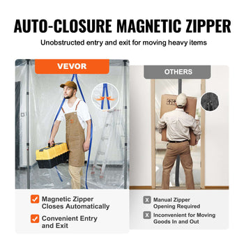 Vevor auto-closure magnetic zipper for easy access, featuring durable materials and a sleek design for heavy item movement.