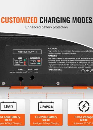 RV Converter, 45 Amp, 110V AC to 12V DC RV Power Converter Battery Charger with 4 Stage Smart Charging 13V to 16.5V Adjustable Operating Range, Compatible with Lithium Lead Acid Battery, ETL