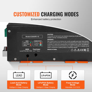 RV Converter, 45 Amp, 110V AC to 12V DC RV Power Converter Battery Charger with 4 Stage Smart Charging 13V to 16.5V Adjustable Operating Range, Compatible with Lithium Lead Acid Battery, ETL