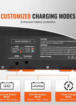 RV Converter, 55 Amp, 110V AC to 12V DC RV Power Converter Battery Charger with 4 Stage Smart Charging 13V to 16.5V Adjustable Operating Range, Compatible with Lithium Lead Acid Battery, ETL