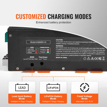 RV Converter, 55 Amp, 110V AC to 12V DC RV Power Converter Battery Charger with 4 Stage Smart Charging 13V to 16.5V Adjustable Operating Range, Compatible with Lithium Lead Acid Battery, ETL