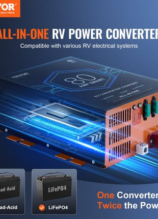 RV Converter, 80 Amp, 110V AC to 12V DC RV Power Converter Battery Charger with 4 Stage Smart Charging 13V to 16.5V Adjustable Operating Range, Compatible with Lithium Lead Acid Battery, ETL