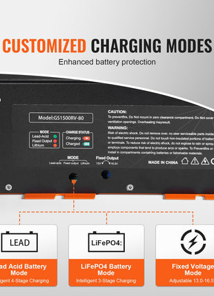 RV Converter, 80 Amp, 110V AC to 12V DC RV Power Converter Battery Charger with 4 Stage Smart Charging 13V to 16.5V Adjustable Operating Range, Compatible with Lithium Lead Acid Battery, ETL