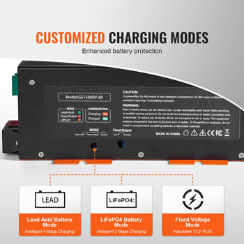 RV Converter, 80 Amp, 110V AC to 12V DC RV Power Converter Battery Charger with 4 Stage Smart Charging 13V to 16.5V Adjustable Operating Range, Compatible with Lithium Lead Acid Battery, ETL