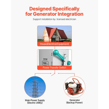 100A Generator Transfer Switch, 24000W Manual Transfer Switch, Heavy Duty Double-Throw Power Transfer Switch 120/240V, Meeting NEMA 3R Standards, for Outdoor, Indoor, and Portable Generator