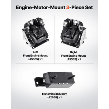 Engine and Transmission Motor Mount Kit Replacement, Set of 3, Compatible with 20072013 Chevrolet Silverado 1500 5.3L V8, Replace OE# A5365, A5365, A2638, Secure Support