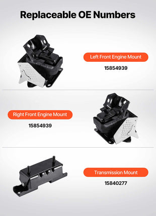 Engine and Transmission Motor Mount Kit Replacement, Set of 3, Compatible with 2007–2013 Chevrolet Silverado 1500 5.3L V8, Replace OE# A5365, A5365, A2638, Secure Support