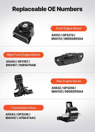 Engine Motor Mount and Transmission Mount Kit Replacement, Set of 4, Compatible with 2011–2019 Dodge Journey 3.6L FWD, Replace OE# A5551, A5443, A5632, A5543, Secure Support