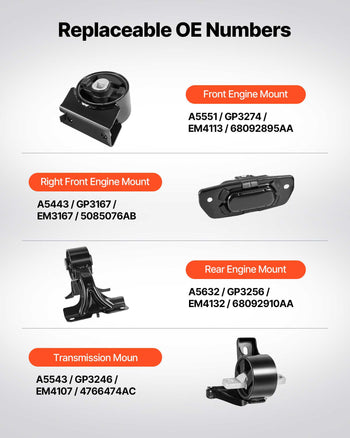 Engine Motor Mount and Transmission Mount Kit Replacement, Set of 4, Compatible with 2011–2019 Dodge Journey 3.6L FWD, Replace OE# A5551, A5443, A5632, A5543, Secure Support