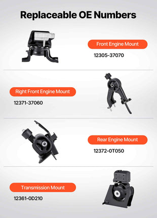 Engine and Transmission Motor Mount Kit Replacement, Set of 4, Compatible with 2009–2013 Toyota Corolla 1.8L L4, Replace OE# A62015, A62039, A62027, A62023, Secure Support