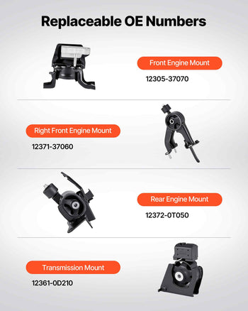 Engine and Transmission Motor Mount Kit Replacement, Set of 4, Compatible with 2009–2013 Toyota Corolla 1.8L L4, Replace OE# A62015, A62039, A62027, A62023, Secure Support