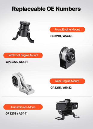 Engine Motor Mount and Transmission Mount Kit Replacement, Set of 4, Compatible with 2009–2012 Ford Escape 2.5L L4, Replace OE# A5446, A5481, A5412, A5441, Secure Support