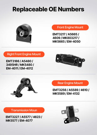 Engine Motor Mount and Transmission Mount Kit Replacement, Set of 4, Compatible with 2011–2016 Chrysler Town & Country 3.6L V6, Replace OE# A5665, A5480, A5589, A5577, Secure Support