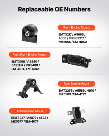 Engine Motor Mount and Transmission Mount Kit Replacement, Set of 4, Compatible with 2011–2016 Chrysler Town & Country 3.6L V6, Replace OE# A5665, A5480, A5589, A5577, Secure Support
