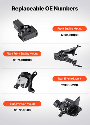Engine and Transmission Motor Mount Kit Replacement, Set of 4, Compatible with 2003–2008 Toyota Corolla 1.8L L4, Replace OE# A4220, A4219, A4218, A4221, Secure Support