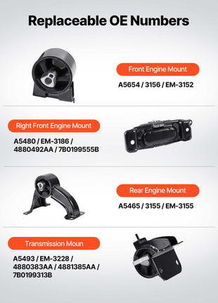 Engine Motor Mount and Transmission Mount Kit Replacement, Set of 4, Compatible with 2008–2010 Chrysler Town & Country 3.3L, Replace OE# A5654, A5480, A5465, A5493, Secure Support
