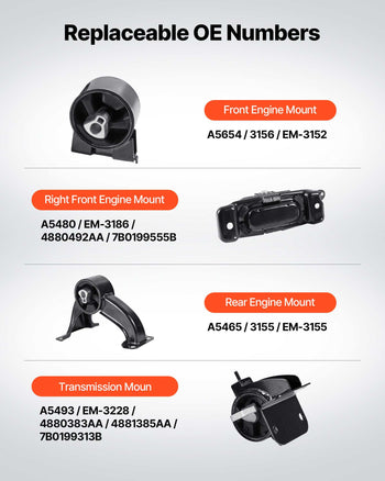 Engine Motor Mount and Transmission Mount Kit Replacement, Set of 4, Compatible with 2008–2010 Chrysler Town & Country 3.3L, Replace OE# A5654, A5480, A5465, A5493, Secure Support