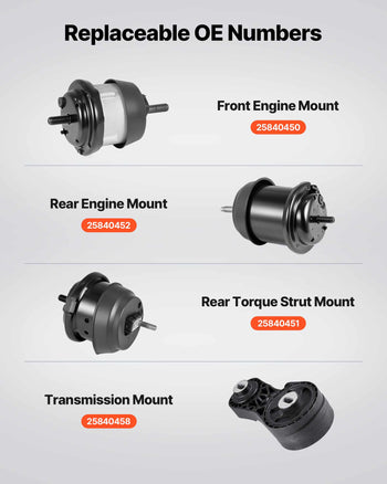 Engine and Transmission Motor Mount Kit Replacement, Set of 4, Compatible with 2009–2017 Chevrolet Traverse 3.6L V6, Replace OE# A5548HY, A5549HY, A5458HY, A5444, Secure Support