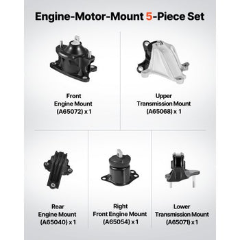 Engine Motor Mount and Transmission Mount Kit Replacement, Set of 5, Compatible with 2013-2017 Honda Accord 2.4L L4, Replace OE# A65072 A65054 A65040 A65068 A65071, Secure Support