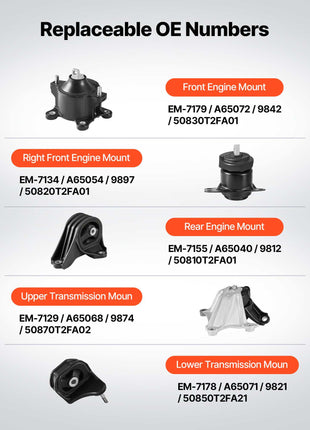 Engine Motor Mount and Transmission Mount Kit Replacement, Set of 5, Compatible with 2013-2017 Honda Accord 2.4L L4, Replace OE# A65072 A65054 A65040 A65068 A65071, Secure Support