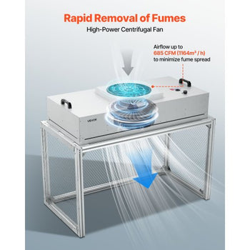 Laminar Flow Hood, 24.02 x 46.06 x 27.36 inch Working Area FUU Fan Filter Unit, Meets Class 100/ISO 5 Clean Room Standards, with HEPA-14 Filter and G1 Pre-Filter, for Laboratory, Mushroom Room