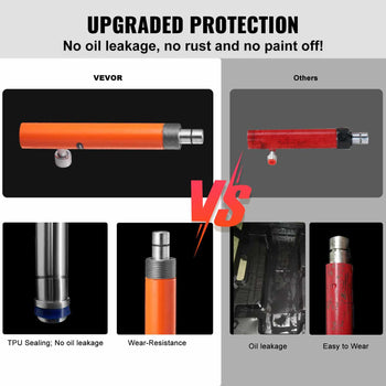 VEVOR orange and gray protective pipe, TPU sealing, wear-resistant, durable design for leak prevention.
