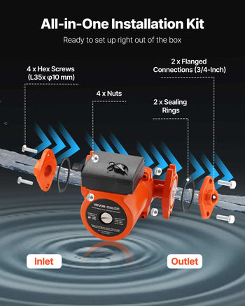 F-009-BF5-J Cast Iron Circulator Pump, 17 GPM, AC 120V 35 ft Hot Water Recirculating Circulation Pump, 3/4-Inch Flange Connection, 3-Speed Adjustment, Quiet Operation, for Home Heating System