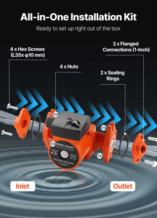 F-15-58FC Cast Iron Circulator Pump, 17 GPM, AC 120V 20 ft Hot Water Recirculating Circulation Pump, 1-Inch Flange Connection, 3-Speed Adjustment, Quiet Operation, for Home Water Heating System
