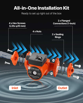 F-15-58FC Cast Iron Circulator Pump, 17 GPM, AC 120V 20 ft Hot Water Recirculating Circulation Pump, 1-Inch Flange Connection, 3-Speed Adjustment, Quiet Operation, for Home Water Heating System