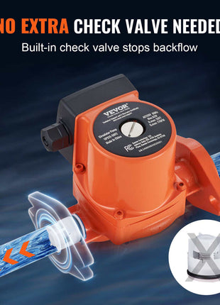 UPS15-58FC Hot Water Recirculating Pump, 110V, 82W 17 GPM Hot Water Circulation Pump, 1" NPT Flange 3-Speed Circulator Pump, Quiet Operation Circulator Pump for Home Water Heater System