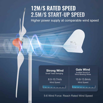 800W Wind Turbine Generator, 12V Wind Turbine Kit, 3-Blade Wind Power Generator with MPPT Controller, Adjustable Windward Direction & 2.5m/s Start Wind Speed, Suitable for Home, Farm, RVs, Boats