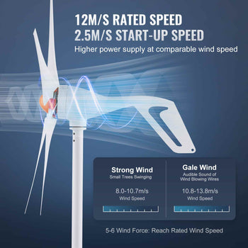 500W Wind Turbine Generator, 12V Wind Turbine Kit, 5-Blade Wind Power Generator with MPPT Controller, Adjustable Windward Direction & 2.5m/s Start Wind Speed, Suitable for Home, Farm, RVs, Boats