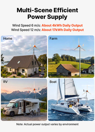 1200W 24V Wind Turbine Generator, 3-Blade Wind Turbine Kit with Wind/Solar Hybrid Controller, Efficient 3-Phase AC Permanent Wind Power Generator for RV Boat Home Farm (Tower Pole Not Included)