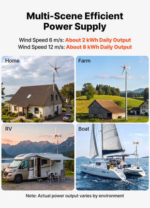 800W 12V Wind Turbine Generator, 5-Blade Wind Turbine Kit with Wind & Solar Hybrid Controller, Efficient 3-Phase AC Permanent Wind Power Generator for RV Boat Home Farm (Tower Pole Not Included)