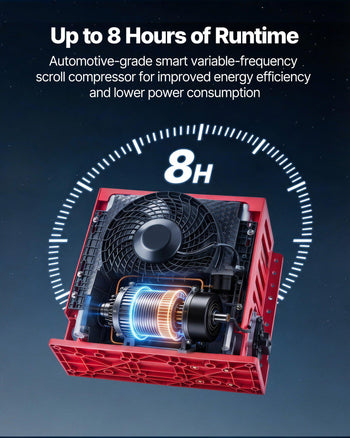 Truck Air Conditioner, 12V 10000 BTU Mini Split AC Unit, 400 m³/h Airflow Cab Air Conditioner, Quiet A/C Unit Fast Cooling for Semi Truck, Camper, Construction Vehicle, Crane, Tractor, Excavator