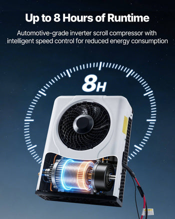 Truck Air Conditioner, 12V 10000 BTU Mini Split AC Unit, 400 m³/h Airflow Cab Air Conditioner, Fast Cooling Low Noise for Semi Truck, Camper, Construction Vehicle, Crane, Tractor, Excavator
