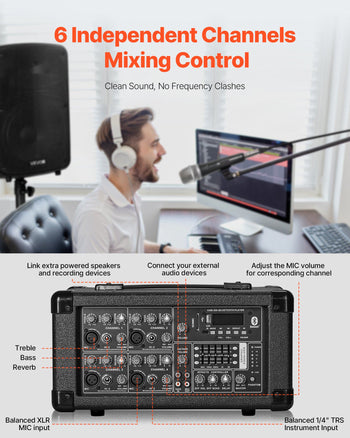 Professional PA System, 800W Powered, Sound System Set with 6 Channel Mixer, Dual Speakers, Wireless Bluetooth, Microphone, Compact Stands, USB SD XLR Inputs, Remote Control, for DJs Events