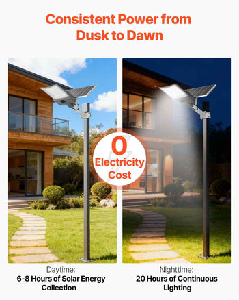 12000W Solar Street Light Outdoor, 900000LM, High Powered Commercial Parking Lot Light Dusk to Dawn, Split Type LED Flood Security Lamp with RF Remote Control, IP65 Waterproof, for Driveway Yard