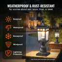 2 Pack Dusk to Dawn Outdoor Post Light, 15.75 in, Waterproof Lamp Post Light Fixtures with 5.5 in Pier Mount Base Glass Shade, Lightning-proof Exterior Pole Column Light for Patio Garden Pathway