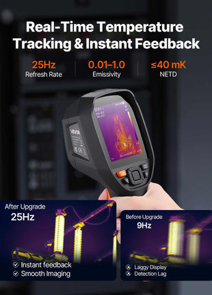 Pro Thermal Imaging Camera, Upgraded 512 x 384 TISR Super Resolution, 3.45" LCD Infrared Thermal Imager with 2MP Visual Camera, 25HZ Refresh Rate, -4°F - 1022°F, 4 Image Modes & 7 Color Palettes